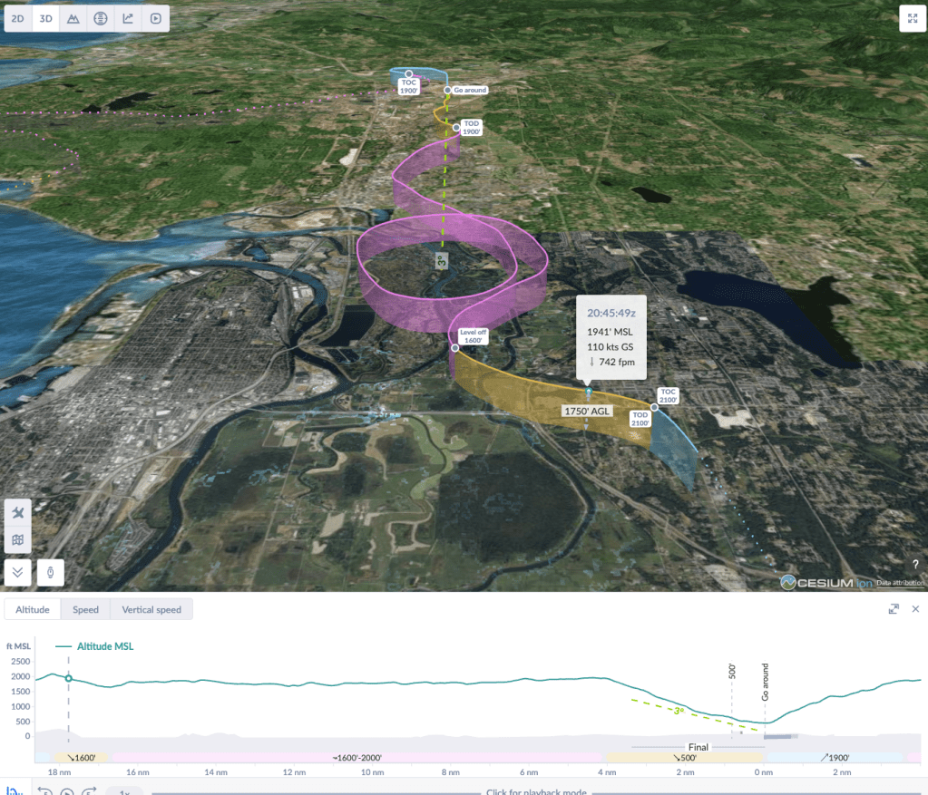 How FlySto.net Helps Me Learn from Every IFR&nbsp;Flight